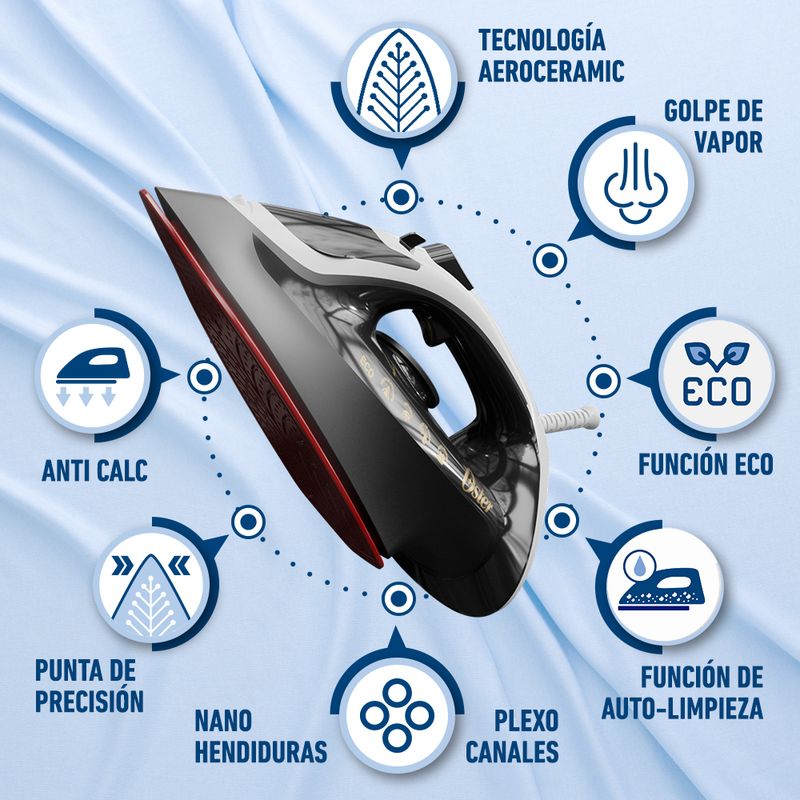 GCSTAC6901-10